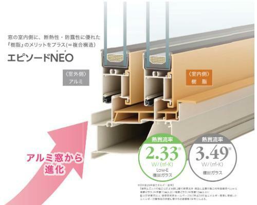 構造・工法・仕様 充実の標準仕様は、全窓に断熱効果が高く結露しにくいアルミ樹脂複合窓エピソードNEOを採用。断熱材は発泡ウレタンで夏でも冬でも健やかな室内環境を保ちます。