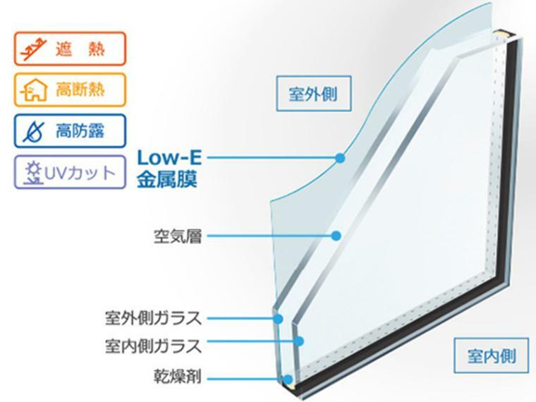 同仕様写真（内観） 【B号棟　複層ガラス（同形状・同仕様写真）】冷暖房の効率を高めるLOW-E複層ガラスを採用！
