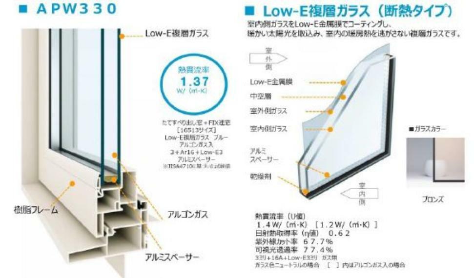 【Low-E複層ガラス】全居室のサッシに採用！強烈な日射熱や紫外線をカットし、冬は窓辺や足元の冷え込みを軽減！