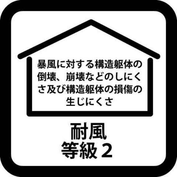 その他画像です。