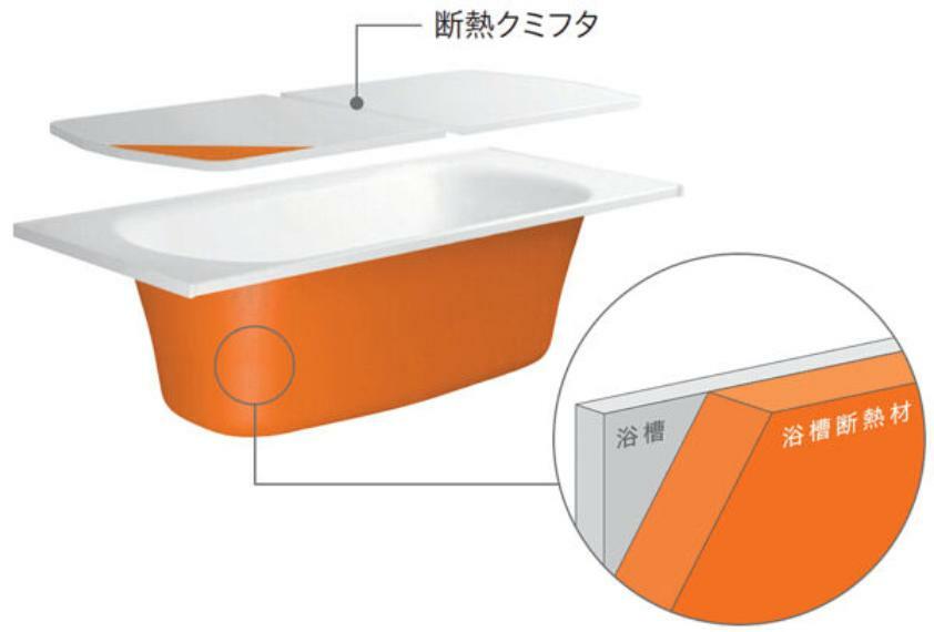 断熱構造により長時間にわたりお湯の温度を一定に保つ機能を備えた保温浴槽快適なバスタイムを提供します