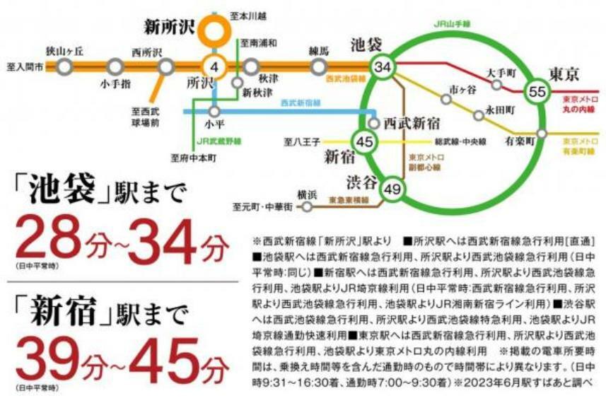 始発「新所沢」駅から西武線新宿線/池袋線利用で都心方面へスムーズにアクセス可能です