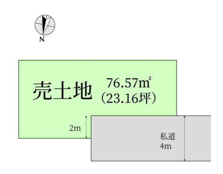 土地図面