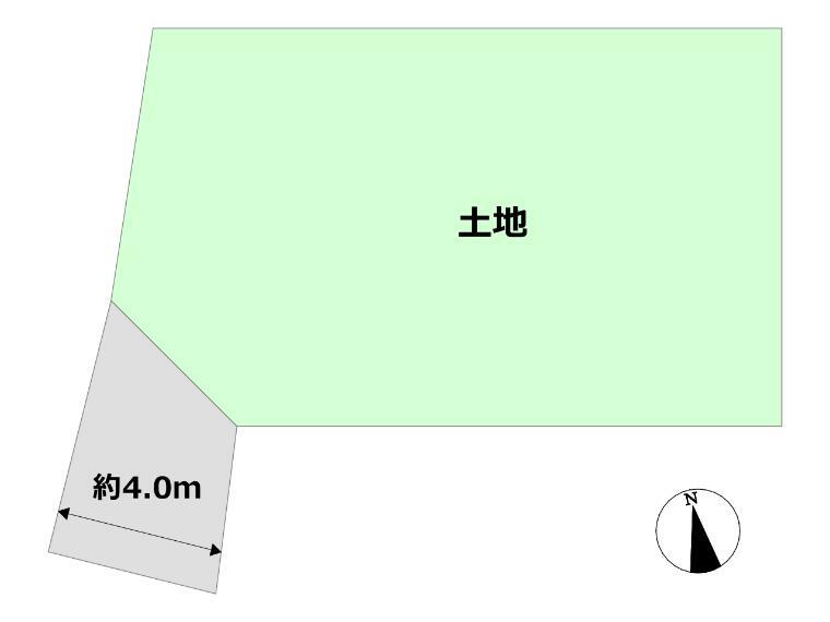 土地図面 土地図面