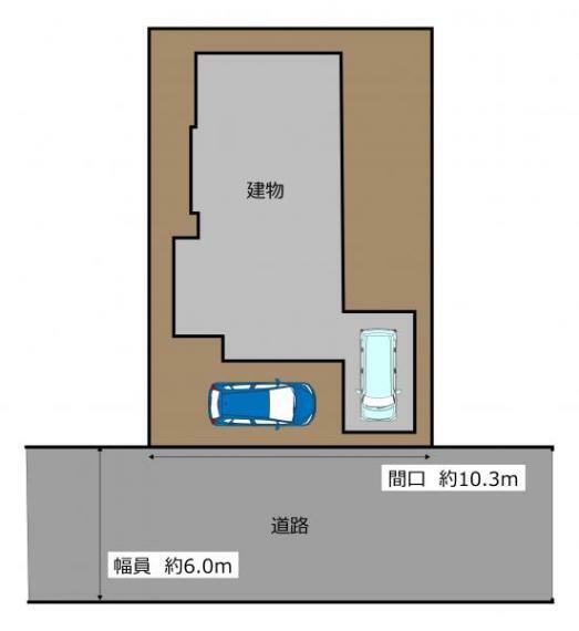 区画図 前面道路は幅員が約6mと広めで、運転が苦手な方でも安心です。横付けも一部改良して停めやすくします。