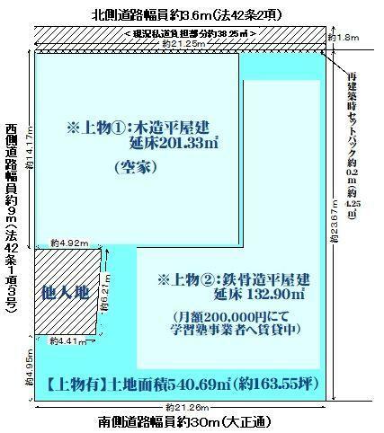 土地図面