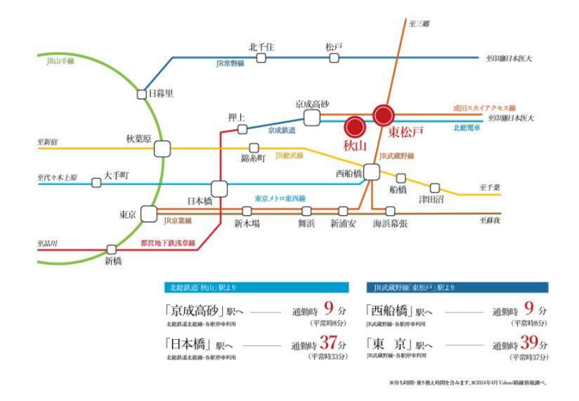 区画図 2路線利用可能！都心へのアクセス良好で通勤通学がスムーズに北総線「秋山」駅から「京成高砂」駅まで9分、「日本橋」駅まで37分（通勤時）。JR武蔵野線「東松戸」駅から「西船橋」駅まで9分、「東京」駅まで39分（通勤時）。都心へのアクセスが良好です！
