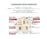 構造・工法・仕様 住宅性能表示制度5分野8項目で等級を取得！