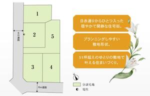 【積水ハウス】深谷上柴町西 分譲地