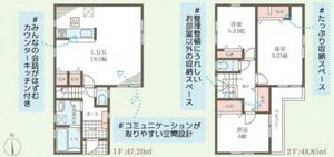 豊中市千成町2丁目