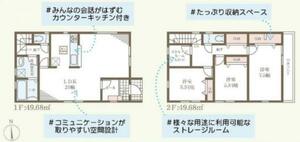 豊中市千成町2丁目