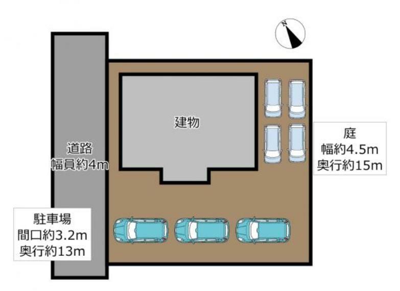 区画図 【リフォーム済】区画図　幅員約4mの道路に、敷地は約15m接しています。駐車場は間口約3.2m、奥行約13mあり駐車3台可能です。お庭を使うと、軽2台並列でお停め頂くこともできます。