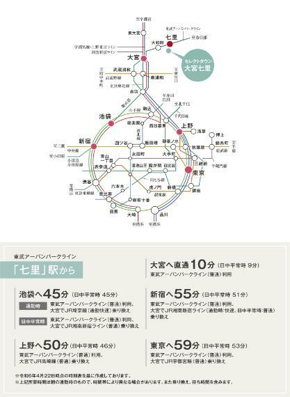 区画図 電車アクセス東武アーバンパークライン「七里」駅からターミナル駅「大宮」へスピードアクセス。