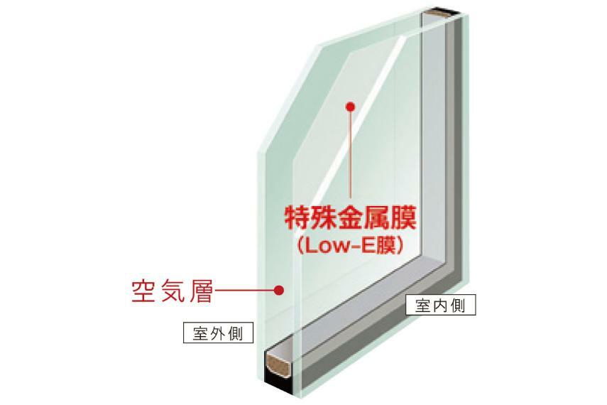 【Low-E複層ガラス】  熱の逃げやすい開口部分にLow-E複層ガラスを採用し、断熱性能、遮へい性能が大きく強化されました。温かい太陽光を採り込み、室内の暖房熱を逃しません。