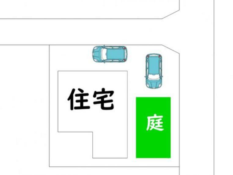 区画図 【敷地図】現状は駐車2台可能です。東側の垣根を撤去すれば3台可能になります。