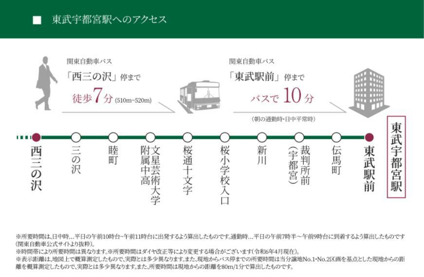 最寄りの「西三の沢」停まで徒歩7分（510m～520m）、バス乗車時間10分で「東武駅前」停に到着します（通勤時・日中平常時）。毎日の通勤や通学に便利です。