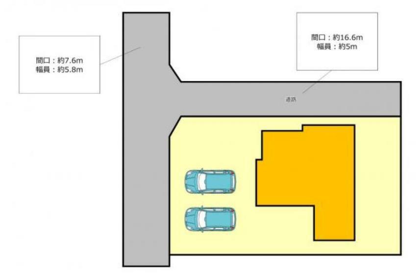 区画図 【敷地図】西側に並列2台駐車可能です。前面道路の幅員も約5.8mあるので駐車もしやすいです。