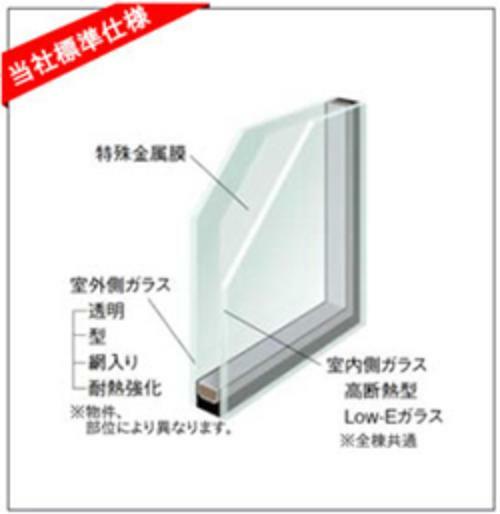複層ガラスにLow-E膜をコーティングすることで、紫外線を69％カット