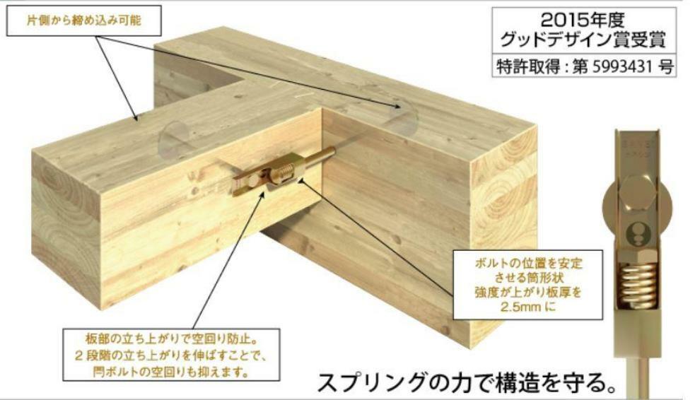 　木は、日本の住宅に欠かせない優れた建材。しかし、乾燥や湿気によって伸縮を繰り返すことで梁と梁をつなぐ金具が、永い年月と共に緩んでしまう事態は避けられないことでした。その「ゆるみ」を克服するために開発されたのが「三栄式羽子板ボルト」。スプリングの力や、ボルト固定のための「立ち上がり」を設けた独特な形状により、木材の伸縮に柔軟に対応。接合部のゆるみを半永久的に防ぐことで建物自体の「ゆがみ」を抑え、強固な構造を持続します。