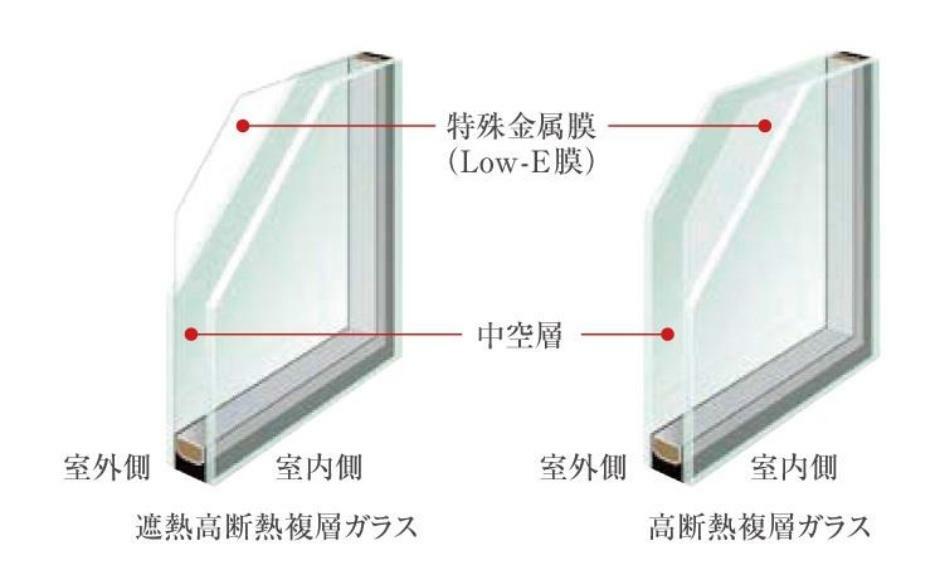 構造・工法・仕様 断熱窓の進化と深化。優れた断熱性能を発揮する高性能複層ガラスを採用