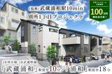ポラスの分譲住宅 【予告広告】（仮称）武蔵浦和駅10min・別所1丁目プロジェクト