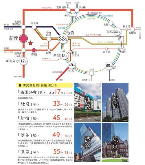 【路線図】 JR武蔵野線「新座」駅まで自転車8分（実測）。「西国分寺」駅へ直通利用ができ、「池袋」駅や「新宿」駅、「東京」駅など、都心の主要駅へもアクセスがスムーズな交通網が広がります。
