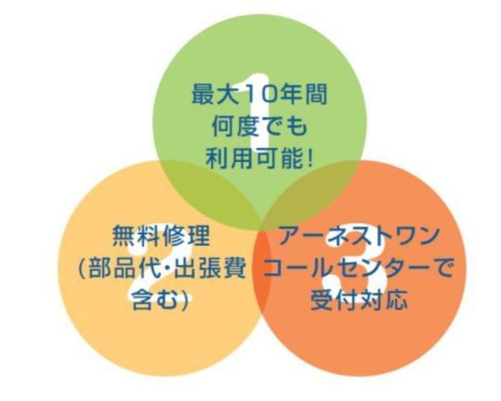 構造・工法・仕様 安心＆納得の最大10年保証。 期間中の修理の回数制限はありません。修理交換に関わる部品代、作業料、出張費など 住宅設備延長保証サービス規定内であれば全て無料。