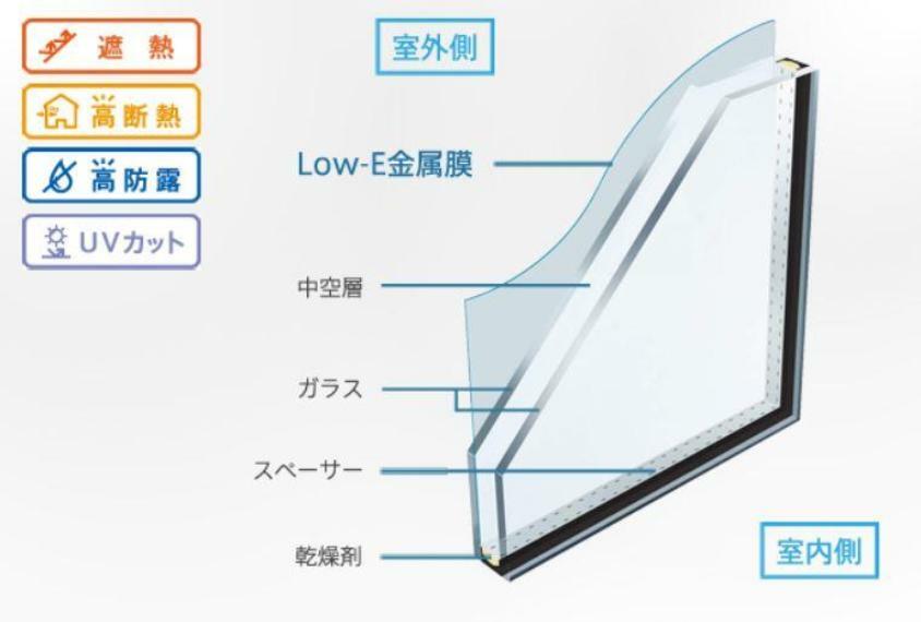 構造・工法・仕様 太陽熱の侵入を防ぎ、涼しく快適。西日対策や紫外線による色あせ防止にも効果的。 太陽の日射熱を50％以上カットして、夏は涼しく冬は暖房熱を外へ逃がしません。冷暖房効率をアップして、節電にも貢献。紫外線も大幅にカットするので、家具やカーペットの退色も抑えます。