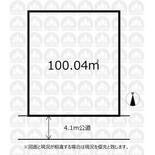 富士見市羽沢1丁目