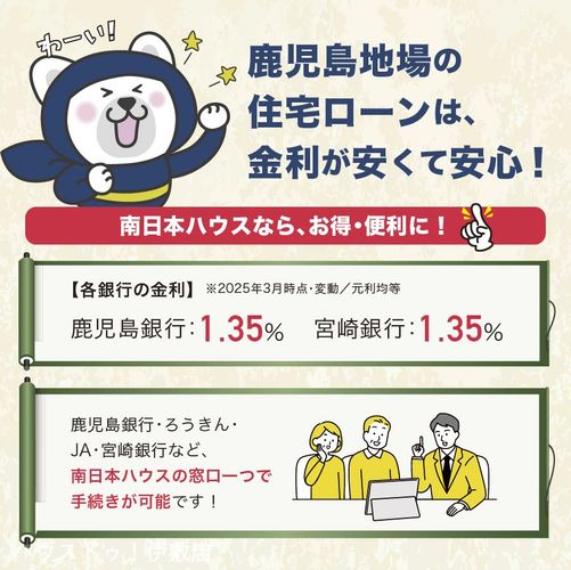 物件画像2