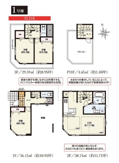 足立区西新井本町1丁目