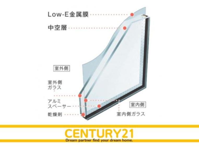 ■ペアガラス■熱エネルギーの吸収・再放射率を低くするために、ガラスの表面に特殊なコーティング処理を施しています。 金属およびその酸化物等で構成された非常に薄い膜で、熱エネルギーの吸収と再放射を低減！