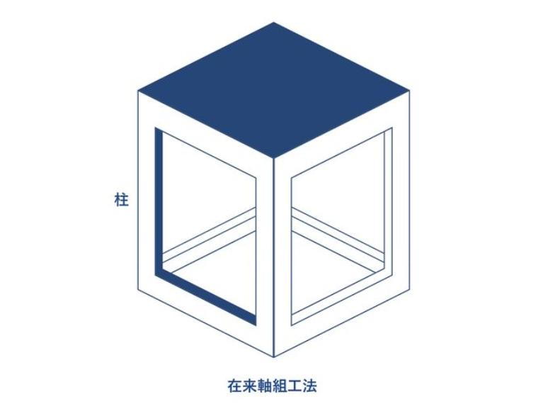市川市香取1丁目