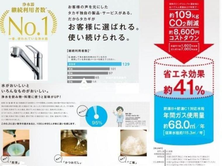 浄水器付シャワー切替水栓です。カートリッジは別売りです。