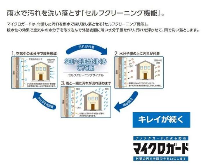 マイクロガード:雨水で汚れを洗い落とすセルフクリーニング機能。親水性の効果で空気中の水分子を取り込んで外壁表面に薄い水分子膜を作り、汚れを浮かせて雨で洗い落とします。