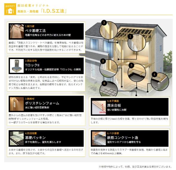 ●I.D.S工法<BR/>地震や台風に対しても強度が強く、安心のお家！<BR/>横からの圧力に強いベタ基礎やオリジナル柱頭・柱脚固定金物「TロックII」でより頑丈な構造に！