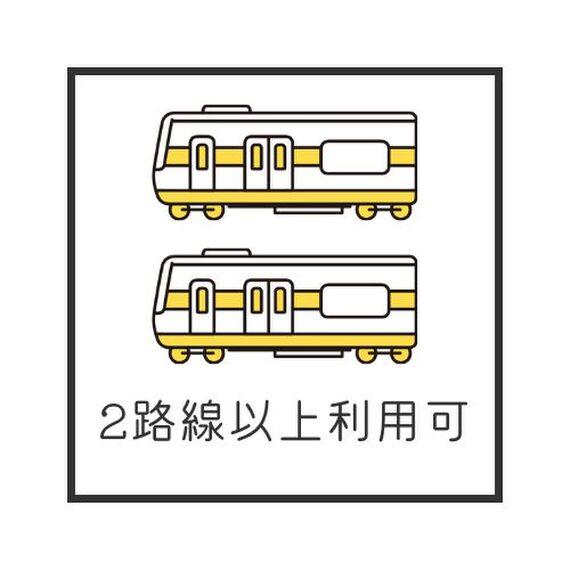 2沿線以上利用可京浜東北線、京急本線が利用可能