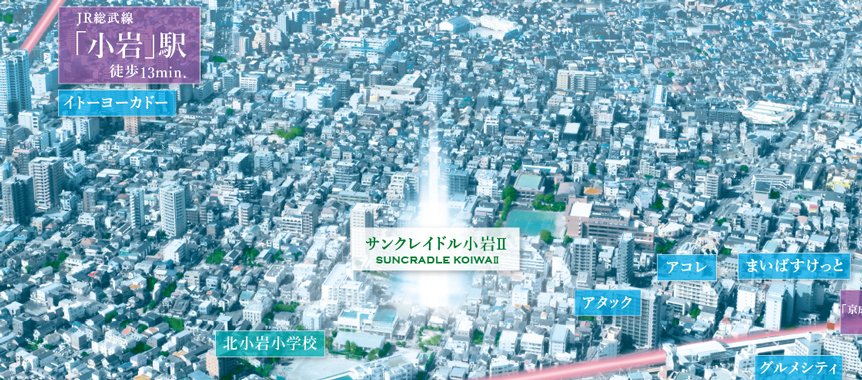 サンクレイドル小岩II