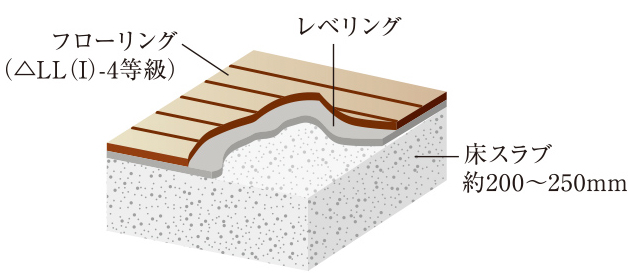 画像を拡大する