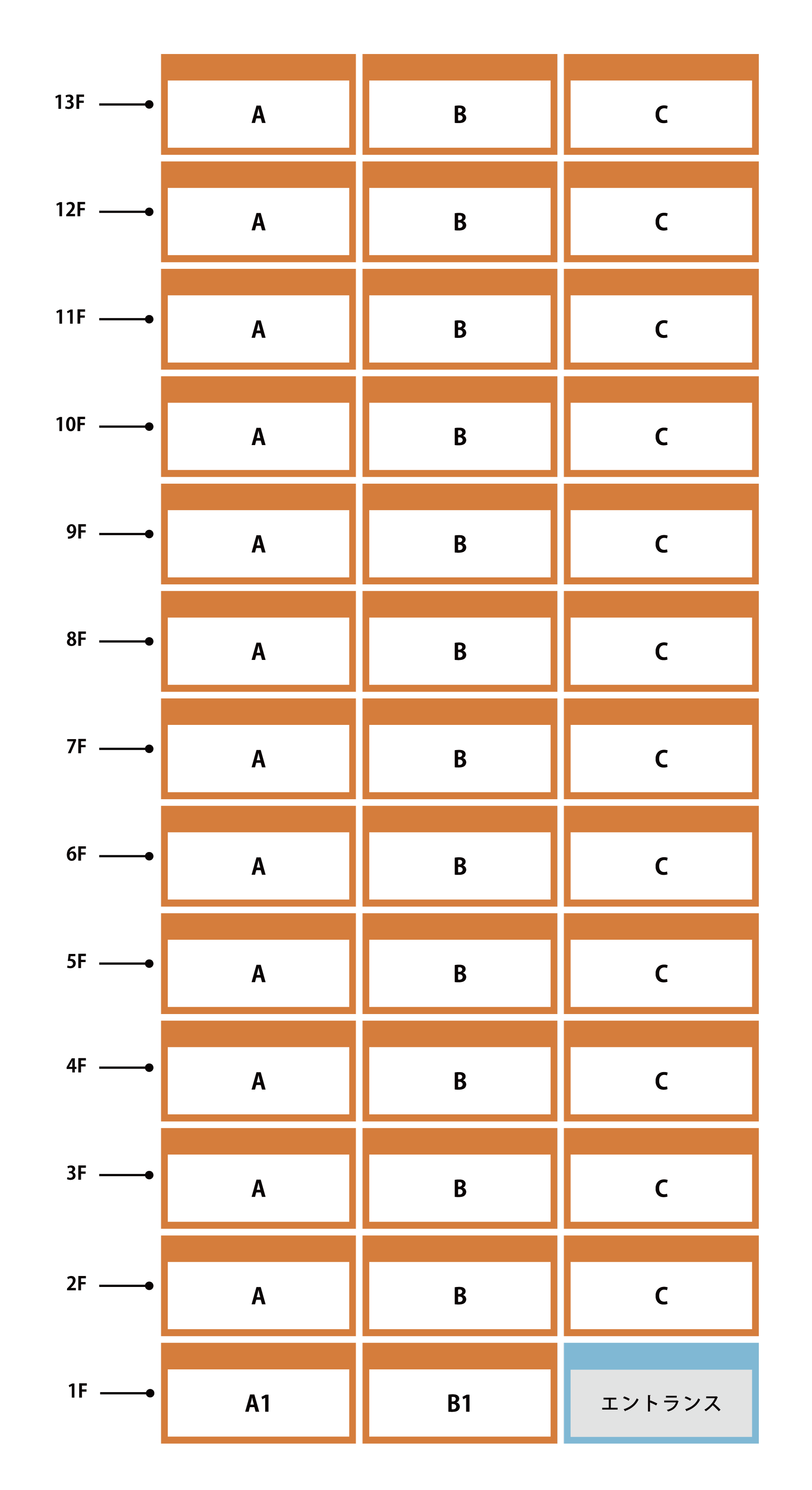 住戸配置図