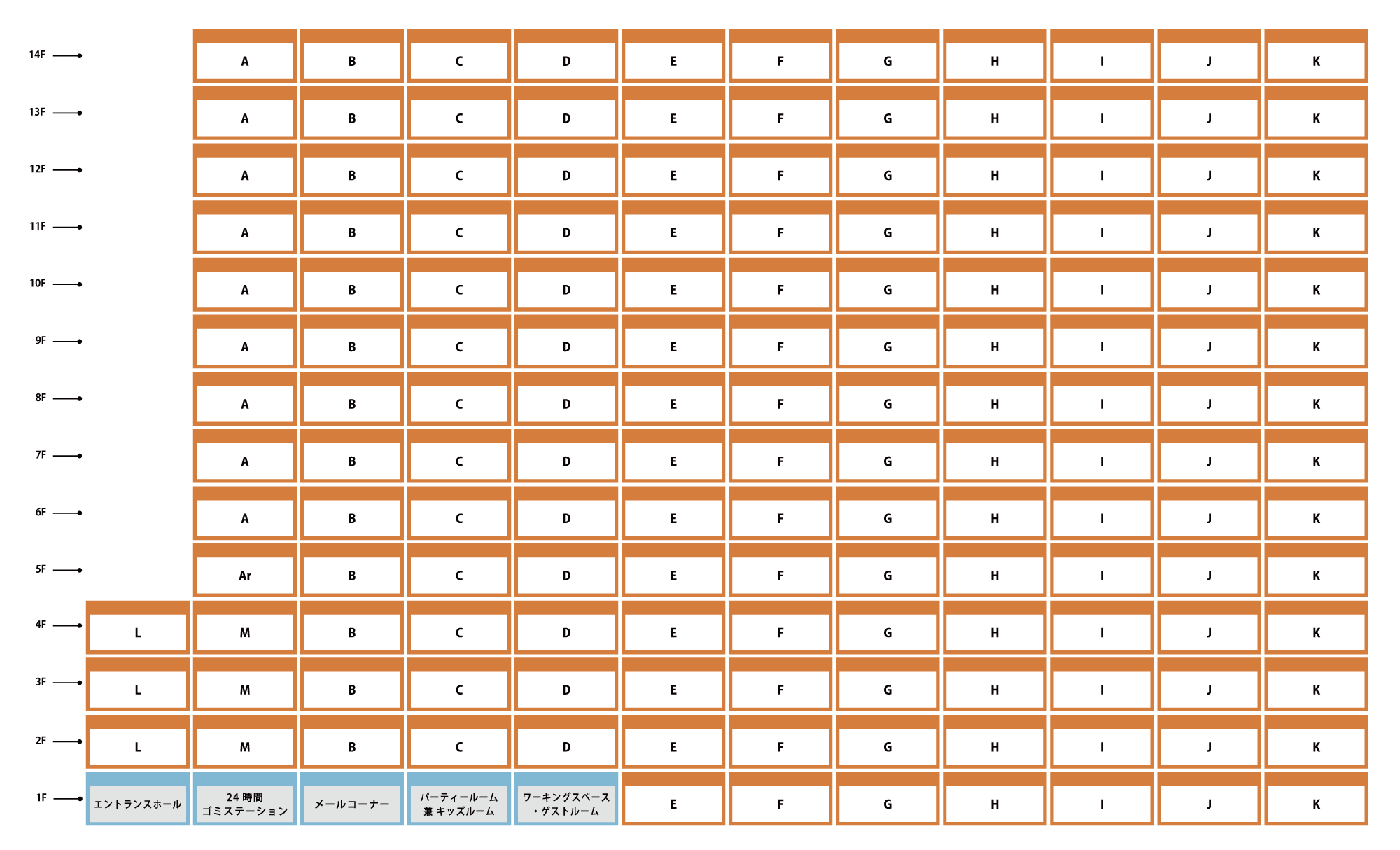 住戸配置図