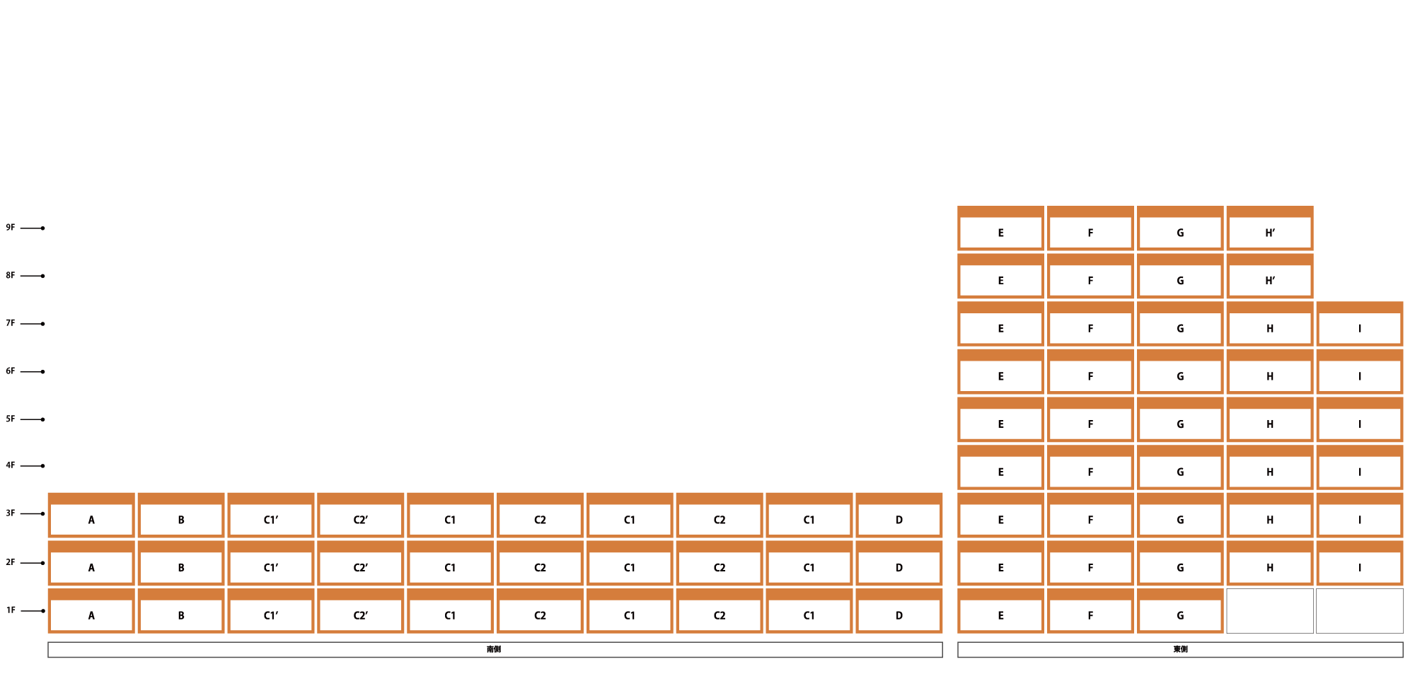 住戸配置図