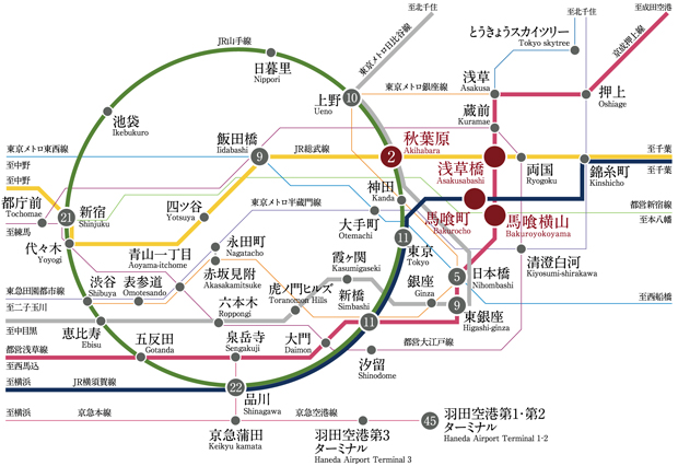 交通案内図