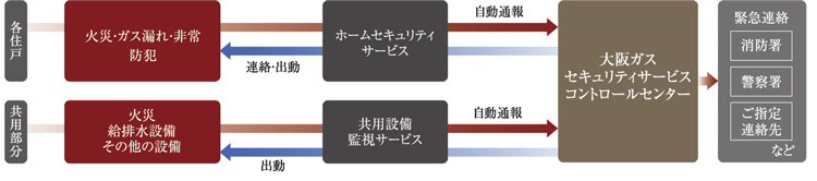 画像を拡大する