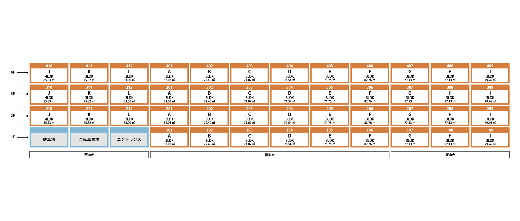 住戸配置図