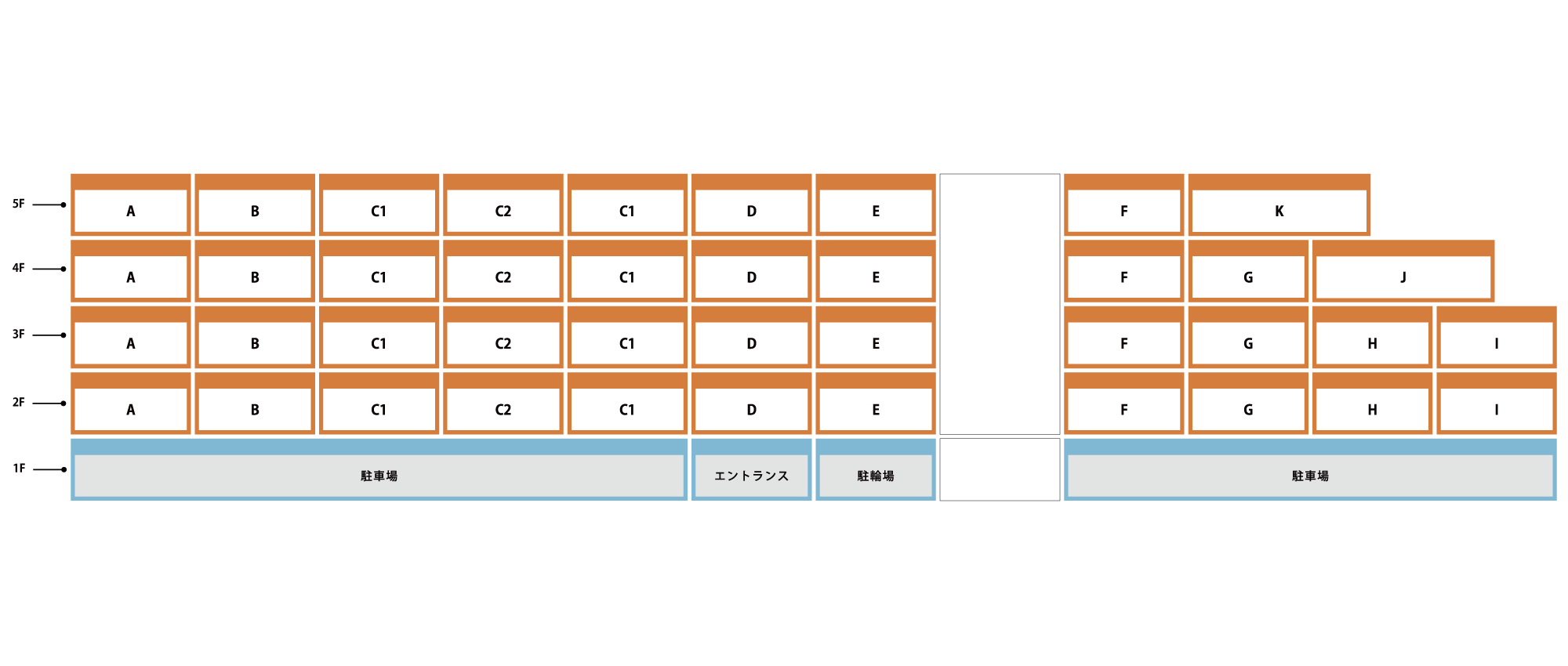 住戸配置図