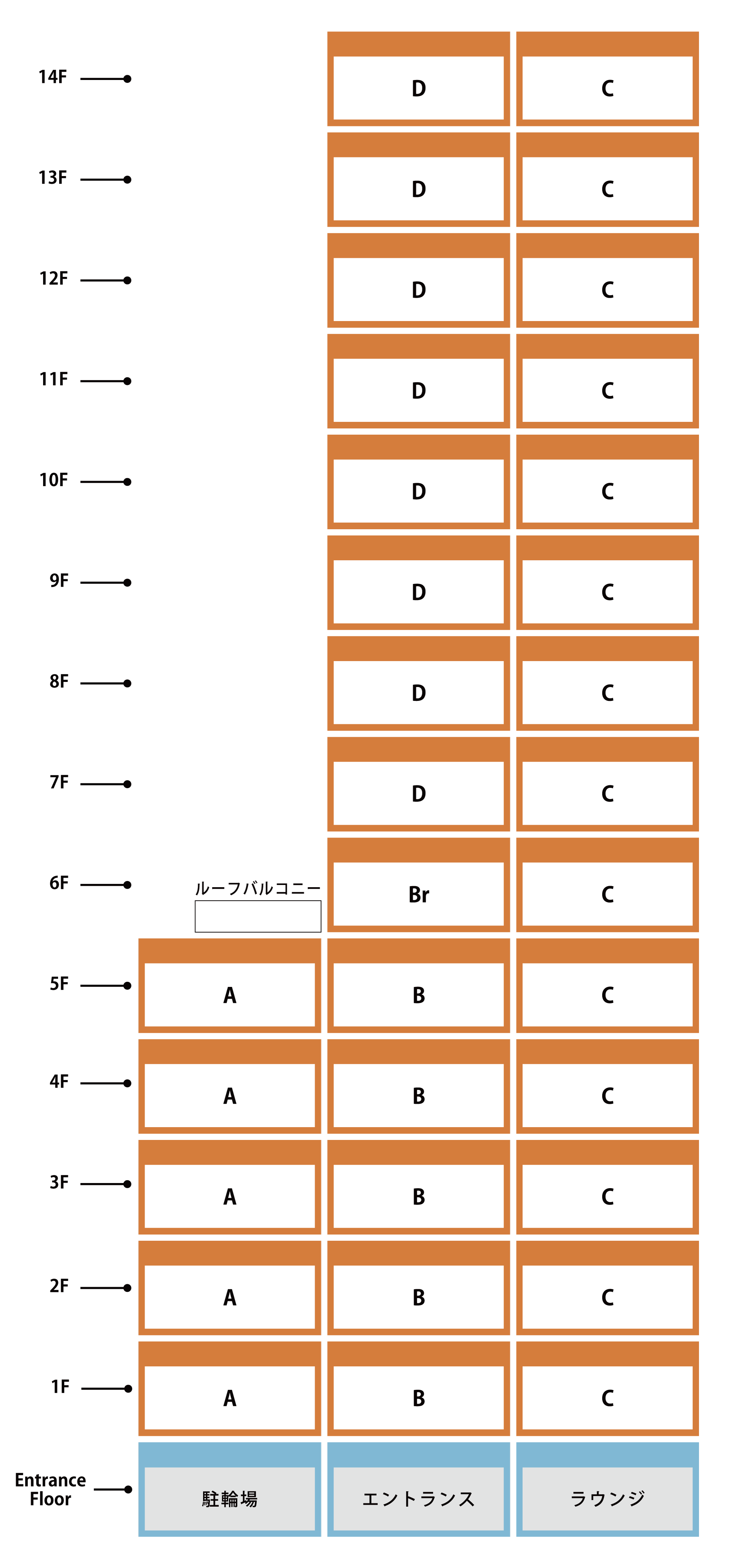 住戸配置図