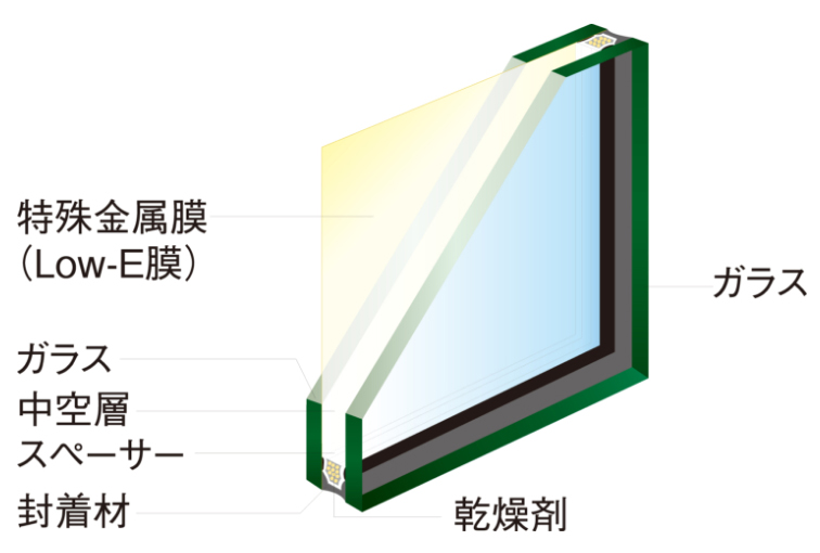 画像を拡大する