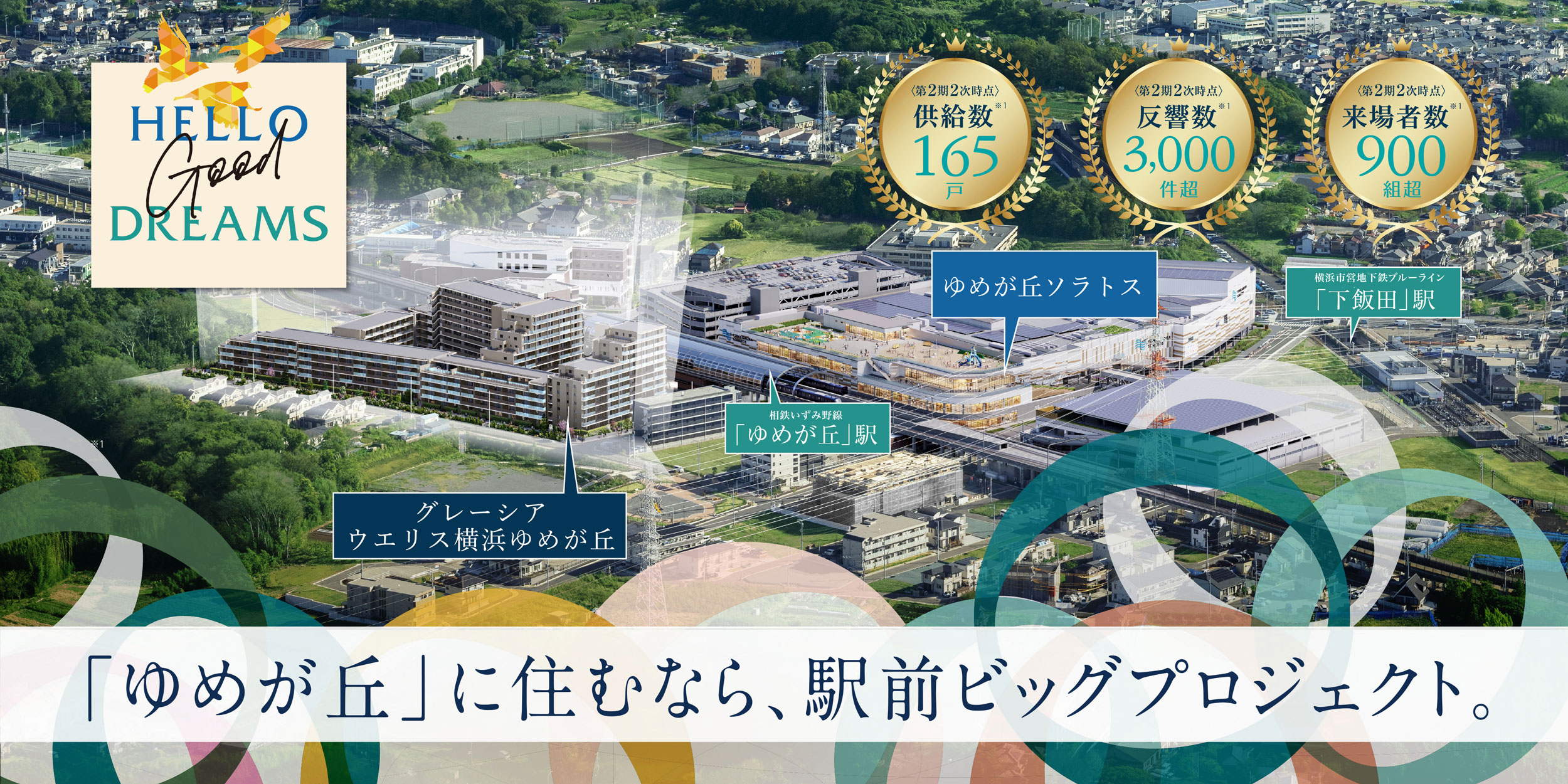 現地周辺の写真（2023年5月撮影）に完成予想CGを合成したもので実際とは異なります
