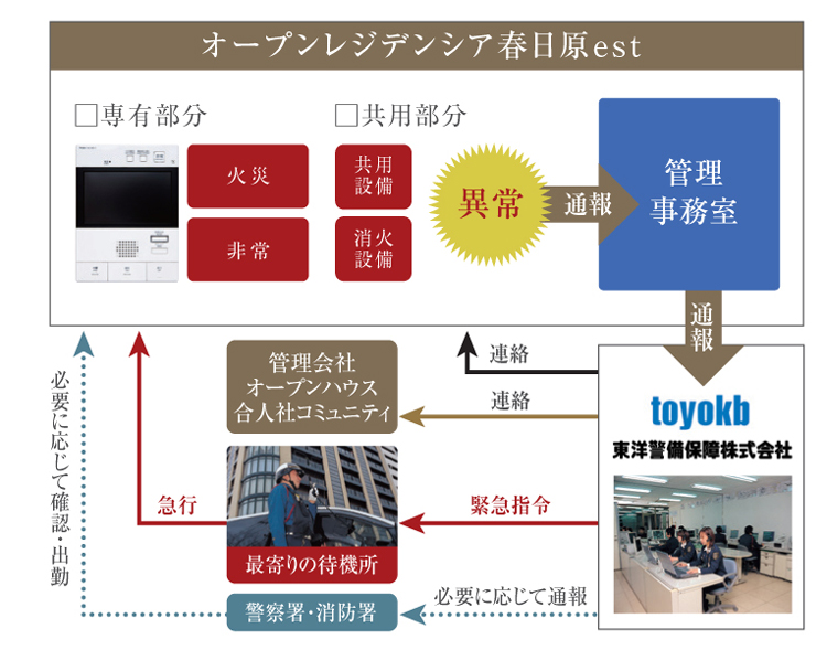 画像を拡大する